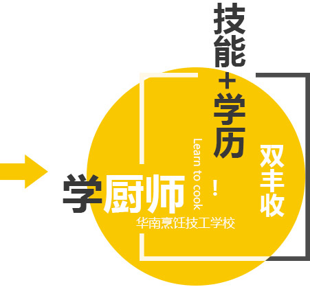 初中生學(xué)廚師的優(yōu)勢(shì)